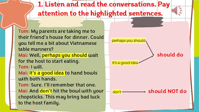 Giáo án PowerPoint Tiếng Anh 8 Unit 5: Communication