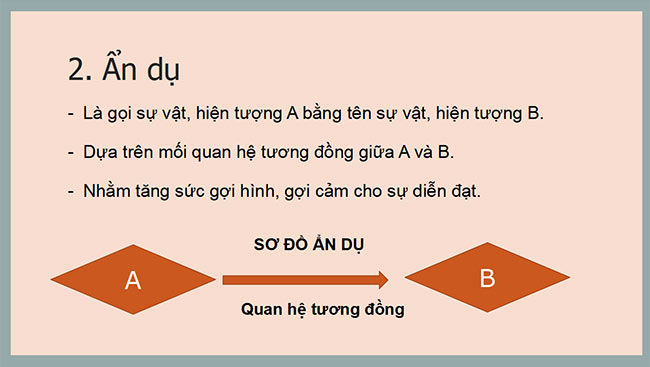 PowerPoint Ngữ văn 6 Bài 2: Thực hành tiếng Việt