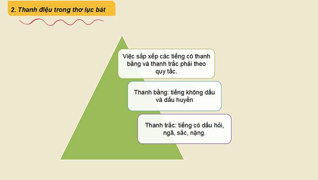 PowerPoint Ngữ văn 6 Bài 2: Tập làm thơ lục bát