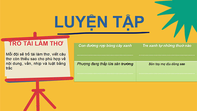 PowerPoint Ngữ văn 6 Bài 2: Tập làm thơ lục bát