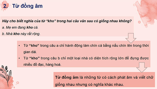 PowerPoint Ngữ văn 6 Bài 3: Thực hành tiếng Việt
