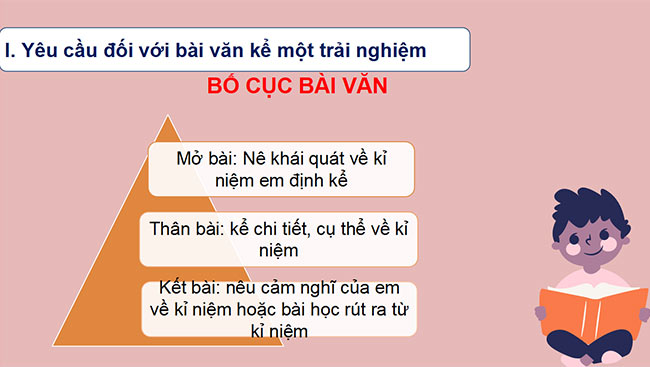 PowerPoint Ngữ văn 6 Bài 3: Viết bài văn kể về một kỉ niệm của bản thân