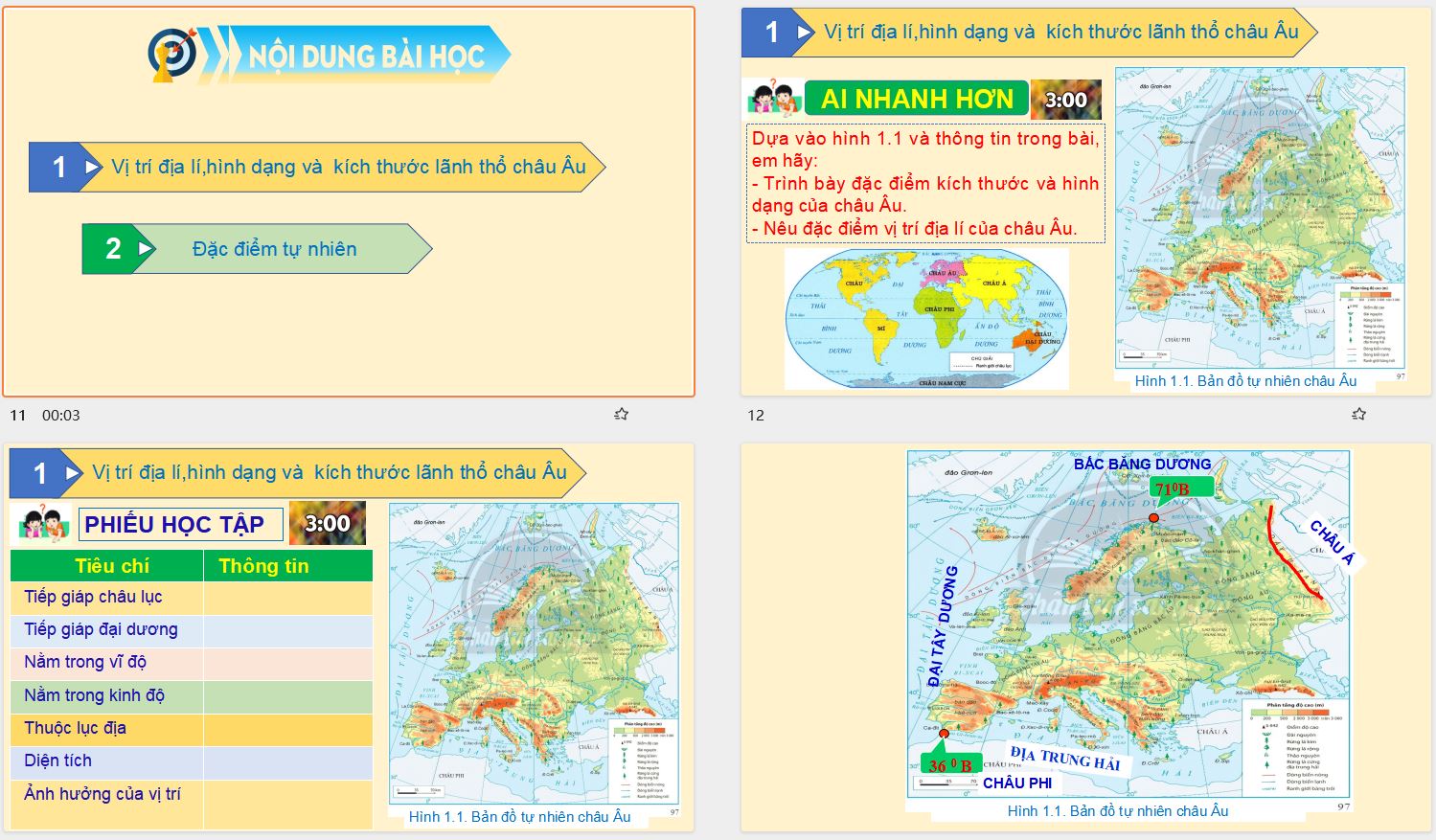 Giáo án Powerpoint Lịch sử - Địa lý lớp 7 - Chân trời sáng tạo (cả năm)