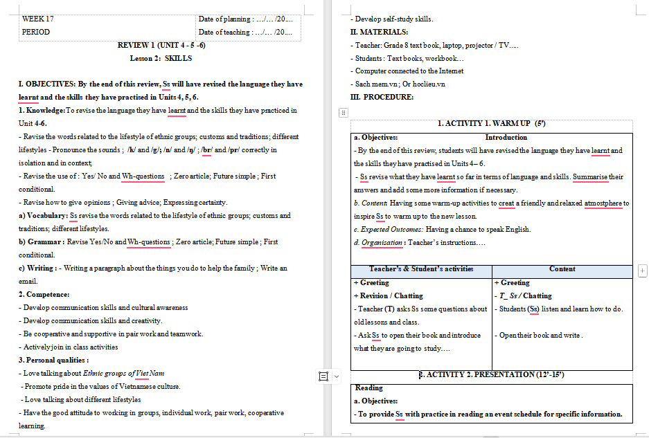 Tiếng Anh 8 Review 2: Skills