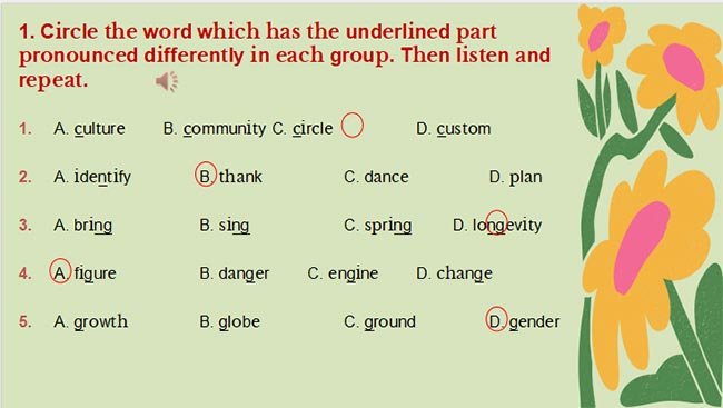 Tiếng Anh 8 Review 2: Language
