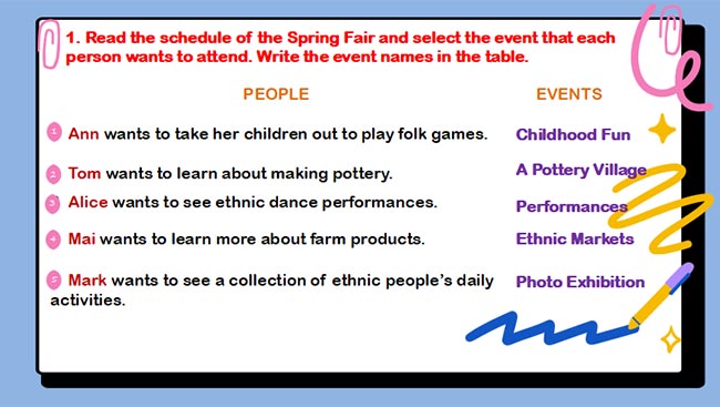 Tiếng Anh 8 Review 2: Skills