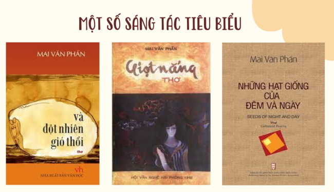 PowerPoint Ngữ văn 6 Bài 3: Con chào mào