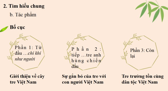 PowerPoint Ngữ văn 6 Bài 4: Cây tre Việt Nam