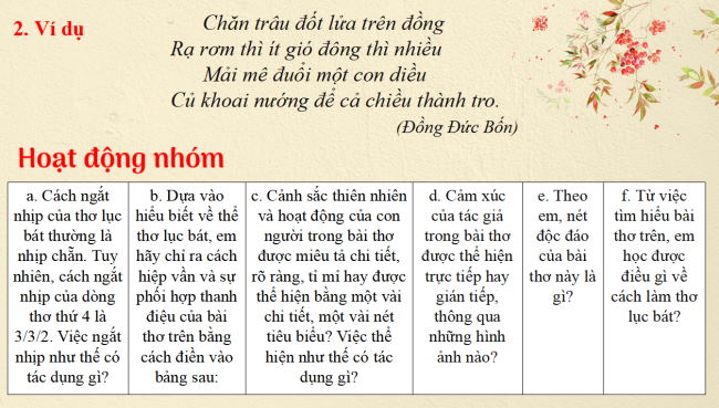 PowerPoint Ngữ văn 6 Bài 4: Tập làm một bài thơ lục bát