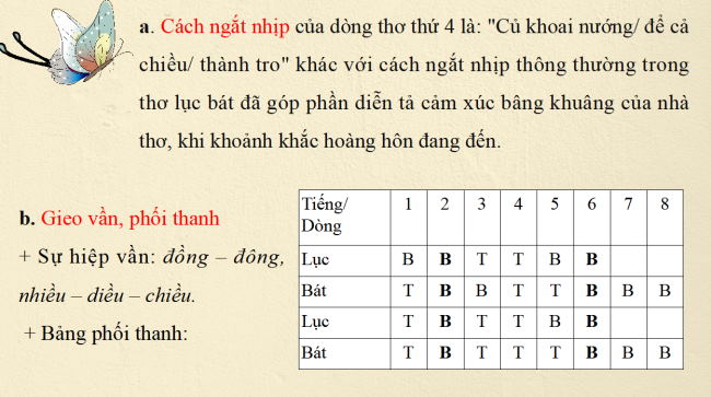 PowerPoint Ngữ văn 6 Bài 4: Tập làm một bài thơ lục bát