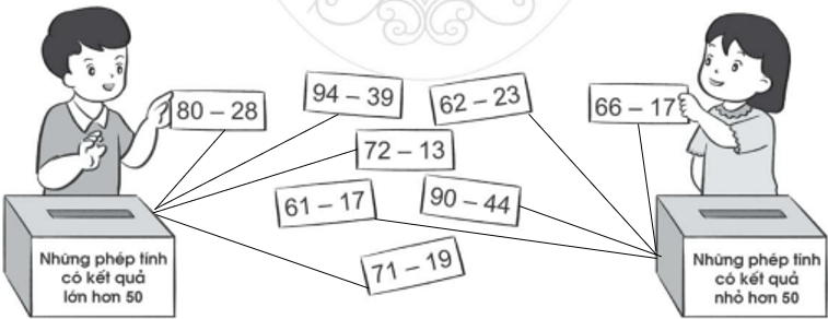 Vở bài tập Toán lớp 2 Cánh diều Bài 35: Luyện tập (trang 56)