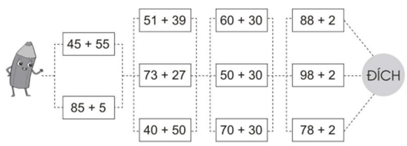 Vở bài tập Toán lớp 2 Cánh diều Bài 37: Luyện tập chung (trang 60)