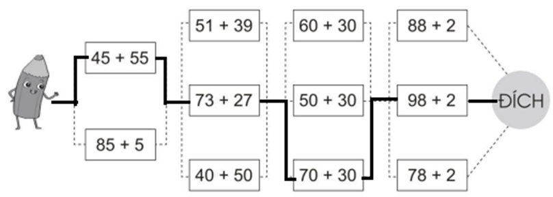 Vở bài tập Toán lớp 2 Cánh diều Bài 37: Luyện tập chung (trang 60)