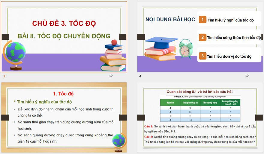 Giáo án Power Point KHTN - Vật Lí 7 CTST
