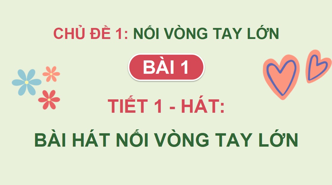 PowerPoint Âm nhạc 9 KNTT Bài 1