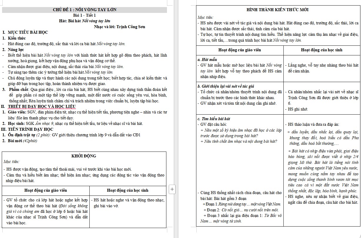 Giáo án Âm nhạc 9 KNTT Bài 1