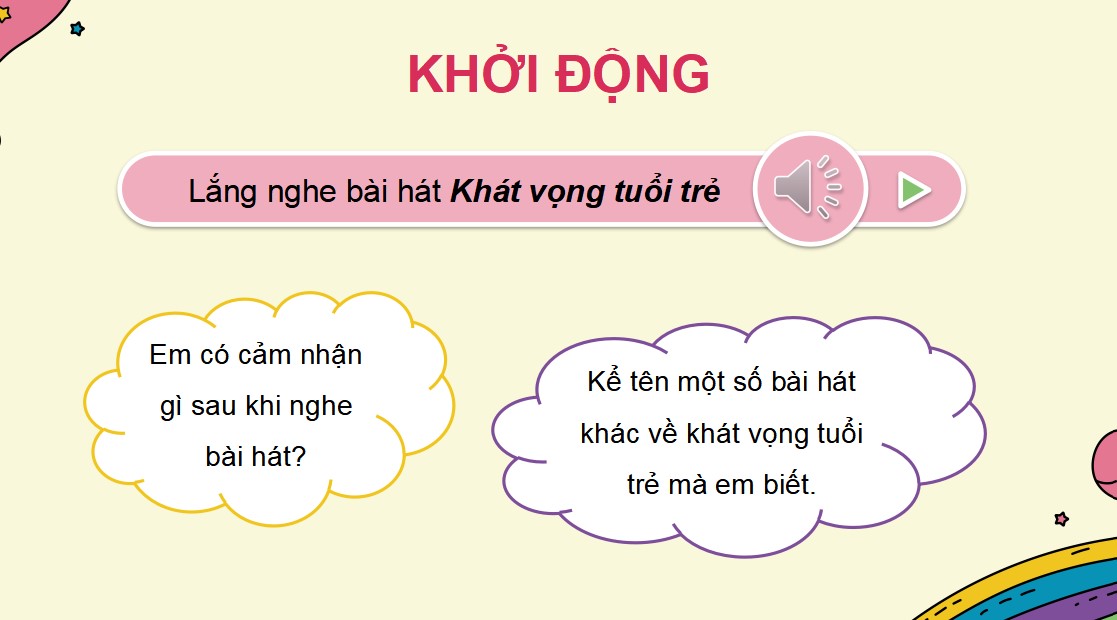 PowerPoint Âm nhạc 9 KNTT Bài 3