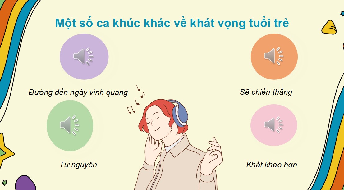 PowerPoint Âm nhạc 9 KNTT Bài 3