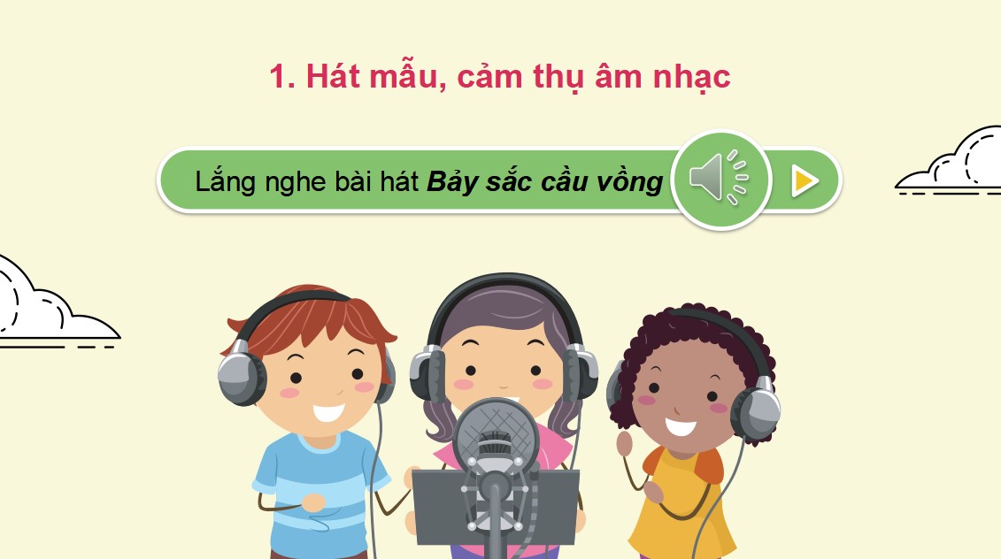 PowerPoint Âm nhạc 9 KNTT Bài 3