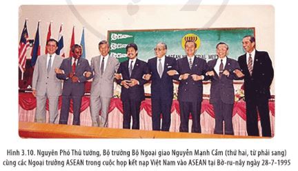 Giải Chuyên đề Lịch sử 10 Cánh diều: Nhà nước Cộng hòa xã hội chủ nghĩa Việt Nam từ năm 1976 đến nay