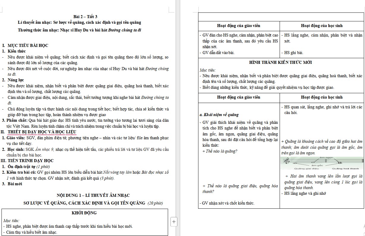 Giáo án Âm nhạc 9 KNTT Bài 2