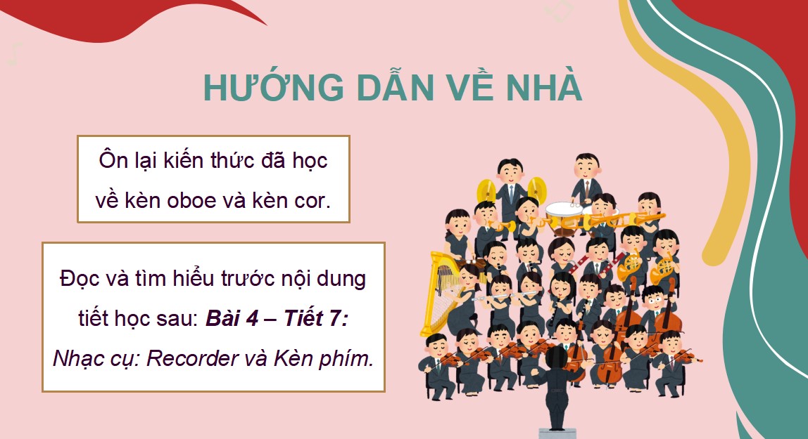 PowerPoint Âm nhạc 9 KNTT Bài 4