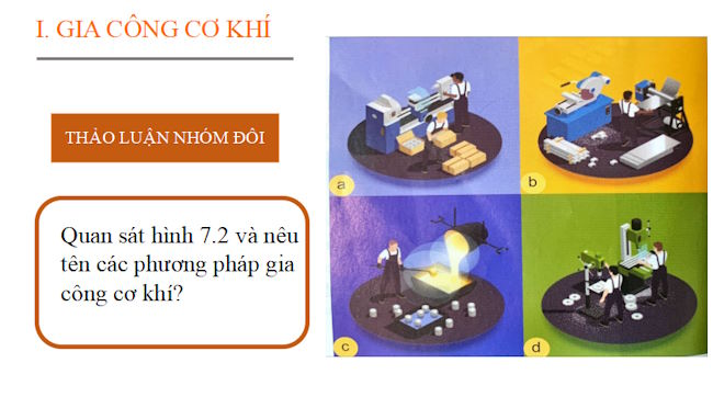 Giáo án PowerPoint Công nghệ 11 Bai-7