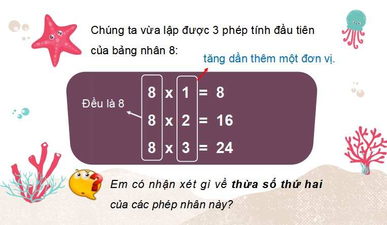 Bài 11: Bảng nhân 8, bảng chia 8