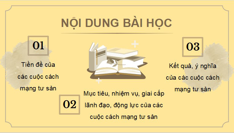 PowerPoint Lịch sử 11 Bài 1 Chân trời sáng tạo