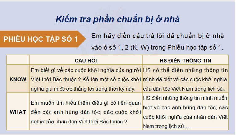 PowerPoint Lịch sử 11 Bài 8 Chân trời sáng tạo