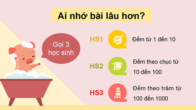 PowerPoint Toán 3 Chân trời sáng tạo học kì 1