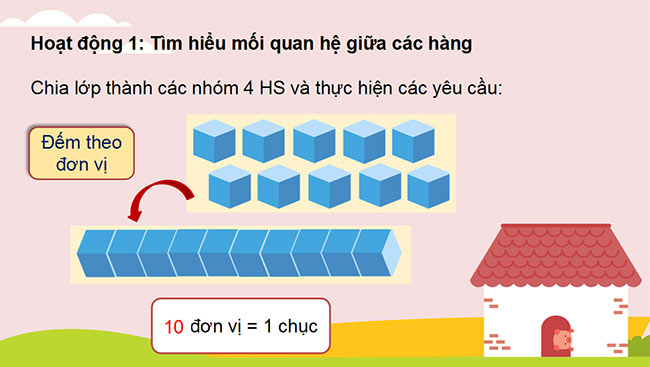 PowerPoint Toán 3 Chân trời sáng tạo học kì 1