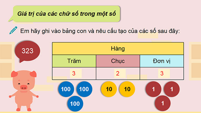 PowerPoint Toán 3 Chân trời sáng tạo học kì 1