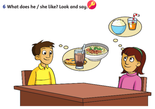 Tiếng Anh 4 Review 1 trang 28 29 Family and Friends minh họa 5