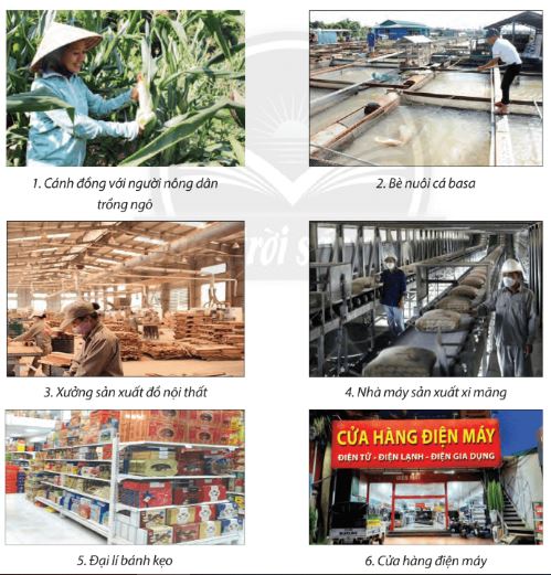 Giải Chuyên đề Kinh tế Pháp luật 10 Chân trời sáng tạo bài 4