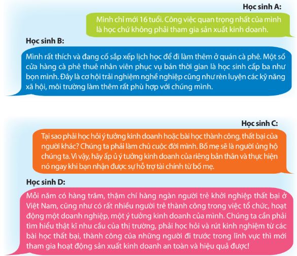 Giải Chuyên đề Kinh tế Pháp luật 10 Chân trời sáng tạo bài 5