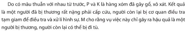 Giải Chuyên đề Kinh tế Pháp luật 10 Chân trời sáng tạo bài 6