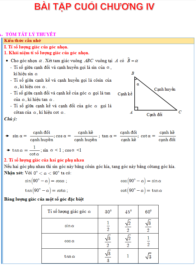 Phiếu bài tập Toán 9 chủ đề Bài tập cuối chương 4 có đáp án