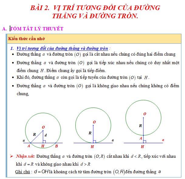 VỊ TRÍ TƯƠNG ĐỐI CỦA ĐƯỜNG THẲNG VÀ ĐƯỜNG TRÒN