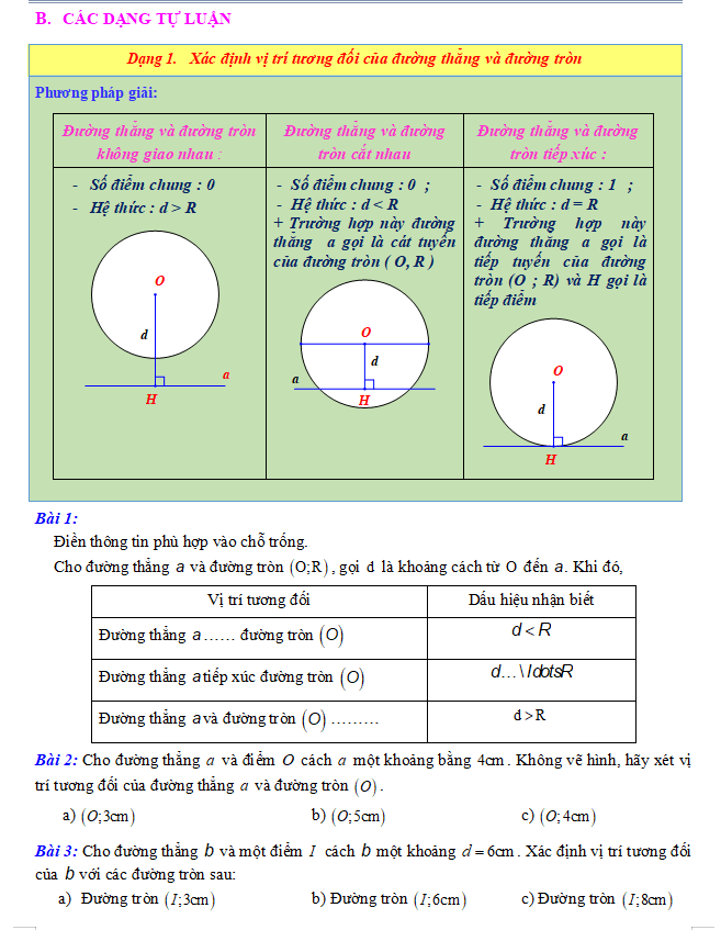 VỊ TRÍ TƯƠNG ĐỐI CỦA ĐƯỜNG THẲNG VÀ ĐƯỜNG TRÒN