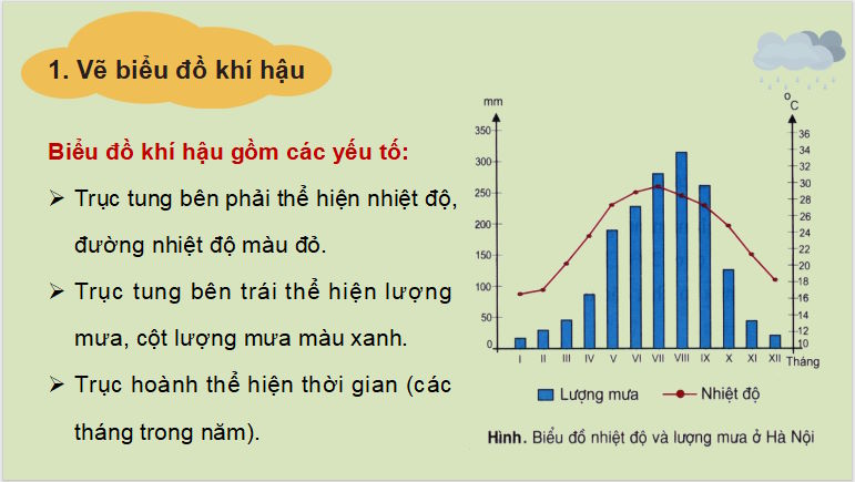 Giáo án PowerPoint Địa lí 8 Cánh diều Bài 6