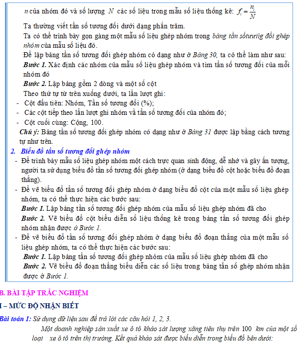 Tần số ghép nhóm, tần số tương đối ghép nhóm