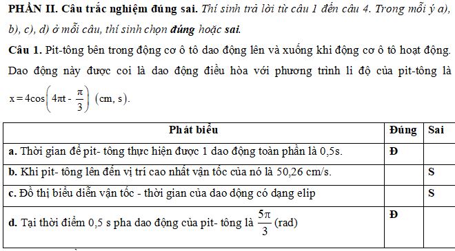 Đề thi Giữa học kì 1 môn Vật lý lớp 11