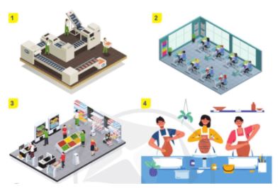 Giải Chuyên đề Kinh tế Pháp luật 10 Cánh diều bài 4