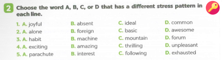 SBT Tiếng Anh 9 Unit 5 Pronuciation minh họa 2