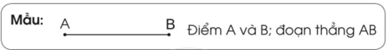 Vở bài tập Toán lớp 2 Cánh diều Bài 42: Điểm - Đoạn thẳng (trang 70)