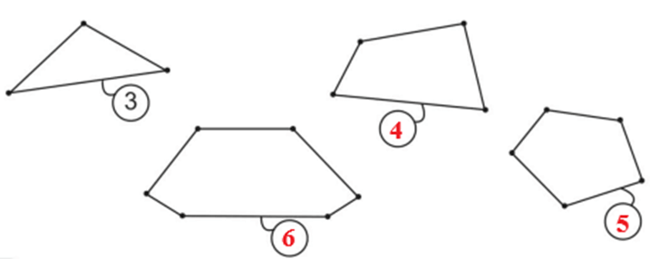 Vở bài tập Toán lớp 2 Cánh diều Bài 42: Điểm - Đoạn thẳng (trang 70)