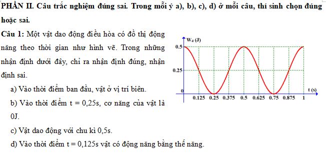 Đề thi Giữa học kì 1 môn Vật lý lớp 11