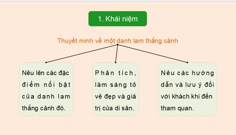 Giáo án PowerPoint Ngữ văn 9 Bài 3