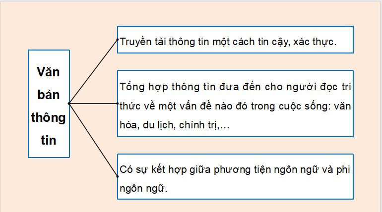 Giáo án PowerPoint Ngữ văn 9 Bài 3